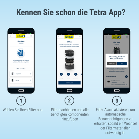 Tetra EX Plus Filter EX 700