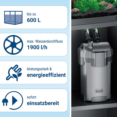 Tetra EX Plus Filter EX 1500